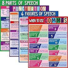 Yisong 4 Pieces ملصق تعليمي باللغة الإنجليزية، ملصقات علامات الترقيم اللغوية التصويرية لأوسمة الفصول الدراسية في المدرسة الثانوية المتوسطة، 17 &times; 22 بوصة