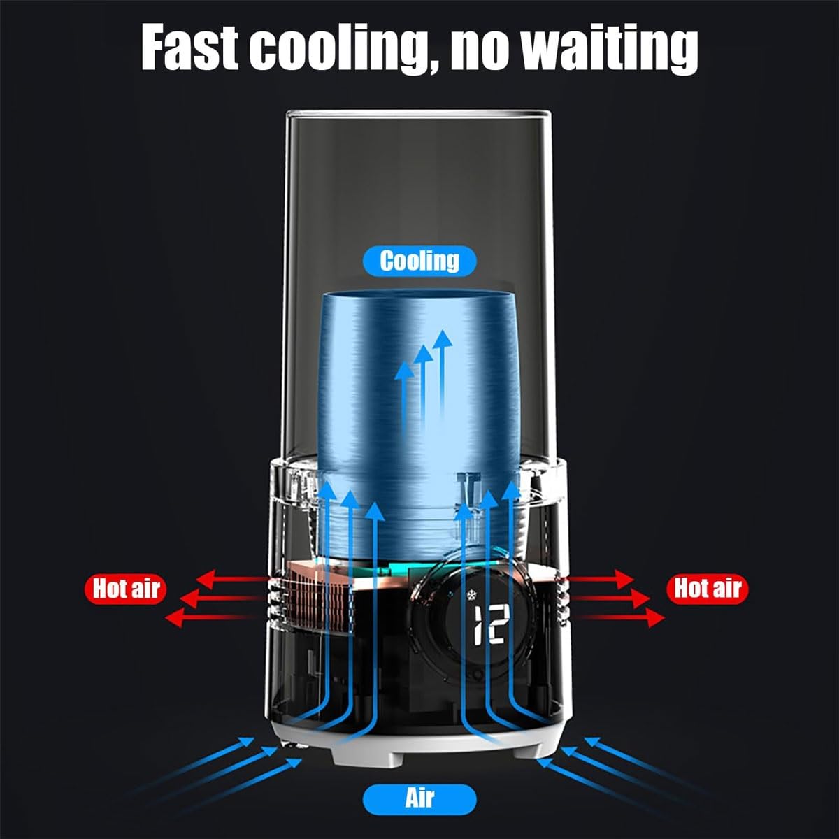 Tazza di Raffreddamento Portatile, refrigeratore Intelligente for Bevande, Tazza di Raffreddamento rapido con Schermo Che Visualizza la Temperatura, 3-60 °C Caldo e Freddo a Doppio Scopo