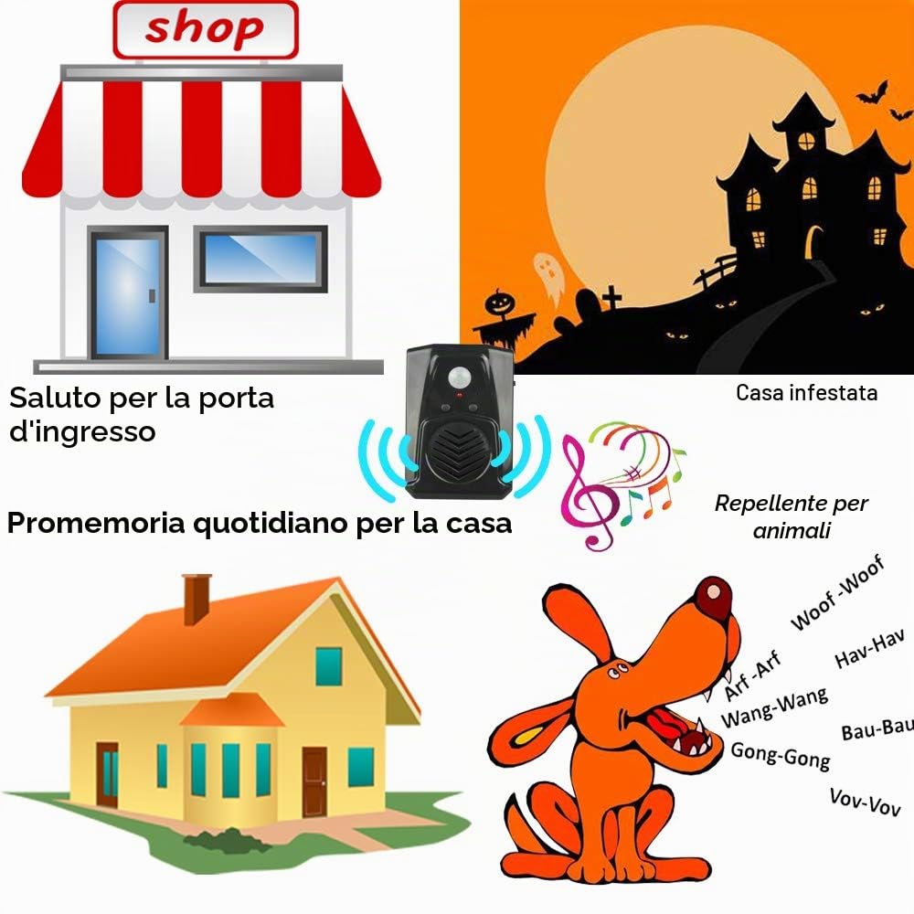 Waytronic Altoparlante audio con sensore di movimento a infrarossi PIR, piccolo, nero, MP3, musica di Halloween, con funzione di download USB (nero)