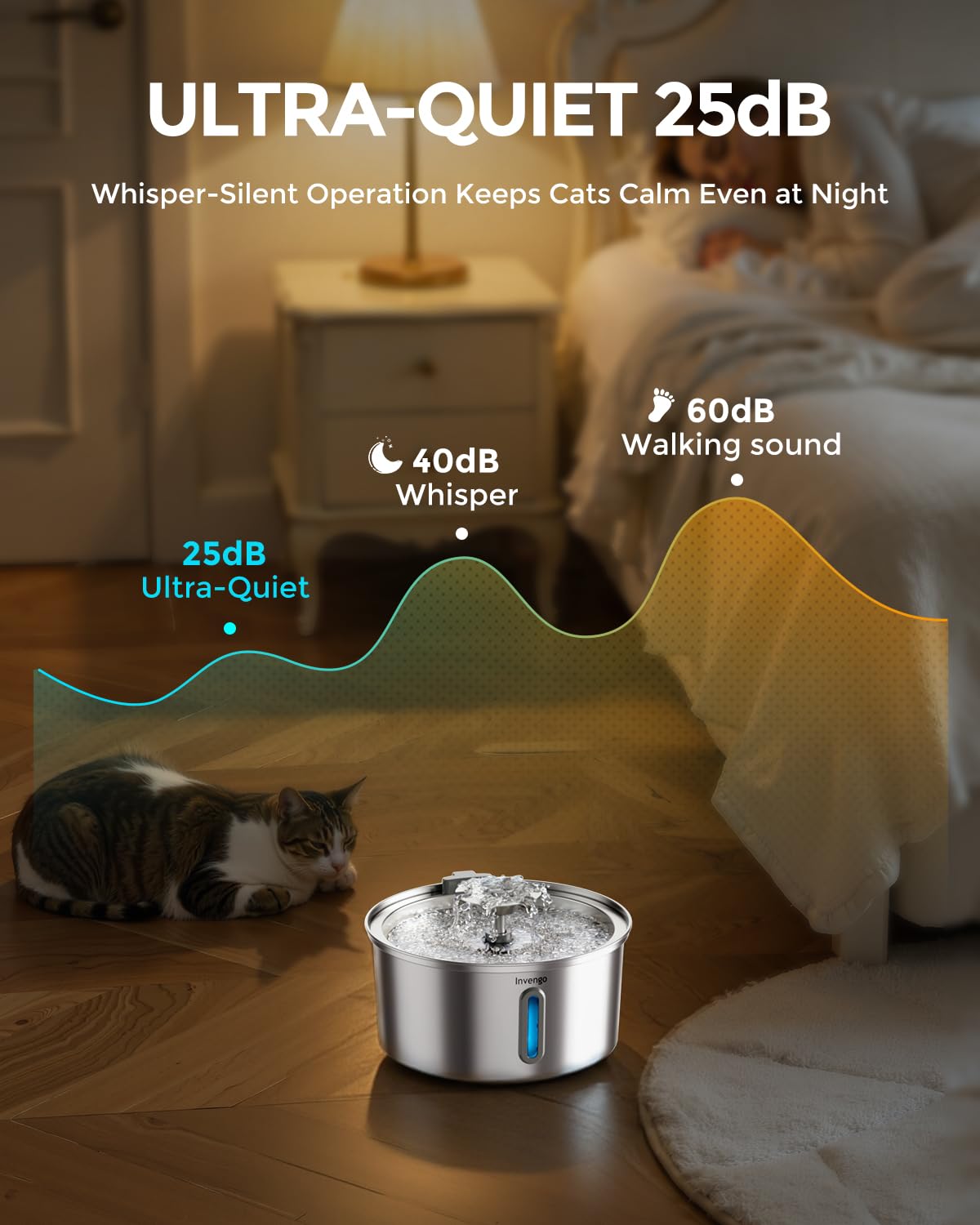 Invengo Fuente para Gatos Acero Inoxidable, 3.2L Fuente para Gatos Acero Inoxidable con Boquilla de Flor & 12 Filtros de Repuesto para Fuente de Agua