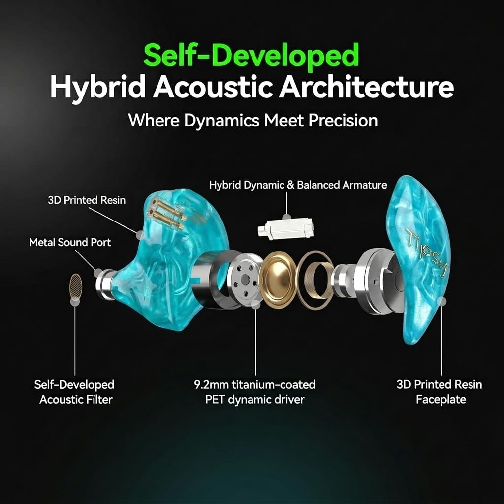 Tipsy M3 Pro IEM Kopfhörer, Gaming In Ear Monitor mit 1DD + 2BA Hybrid-Treibern, Räumlicher Klang für FPS Gaming, Präzise Ortung, Abnehmbares 0,78 mm 2-Pin Kabel, 3,5 mm Anschluss ohne Mikrofon(Blau)