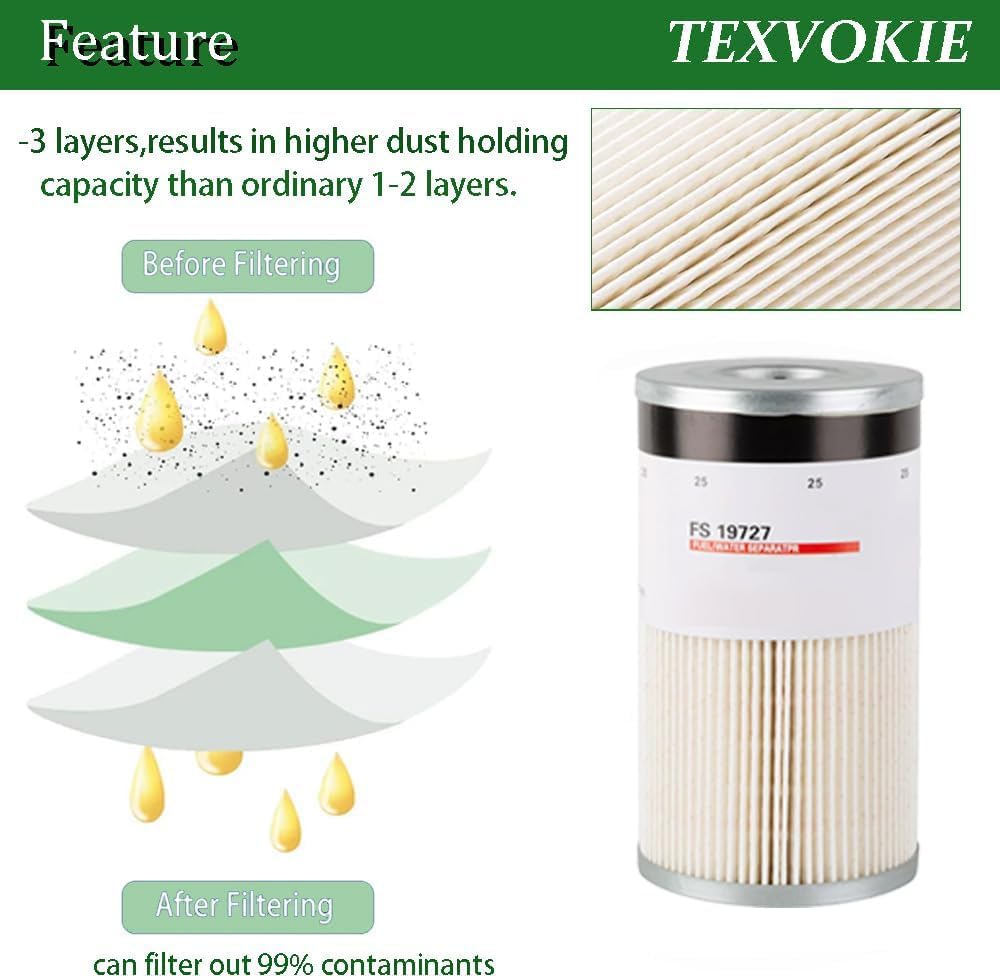 FS19727 Fuel Filter Water Separator Compatible with Ken-worth Cummins ISX ISM ISX15 X15 Engine, Replaces FS19624 FS19278 FS19536 FS19729 33651 382113 P550467 P550737 P550736 P551052,1 Pack