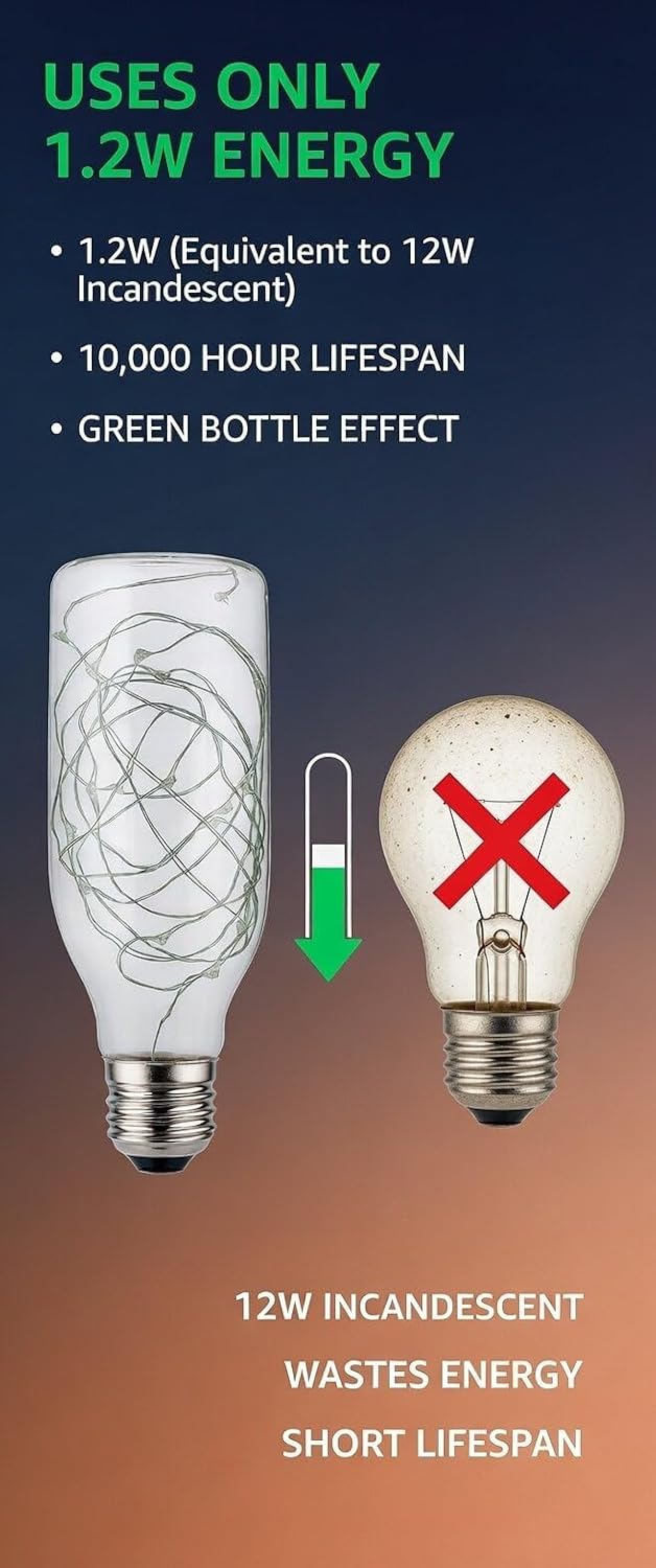 SleekLighting 1.2 watt LED Light Bulb - Bottle Fairy Light – General Purpose Green LED Light Bulb – UL Approved – Uses 1.2Watt of Energy, 110 Volts, Instant On, Average Life 10,000 Hours 2Pack