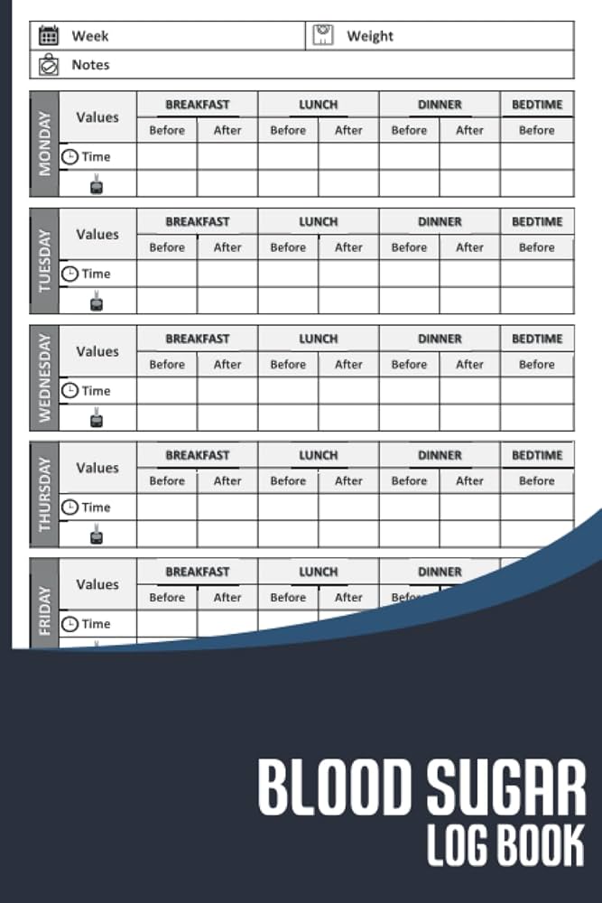 Blood Sugar Log Book: Diabetes Log Book | (Two Years) Daily Glucose Tracker | 6x9 Blood Sugar Level Recording Book | Diabetic Diary: Niso: Amazon.com: Books blood-sugar-log-book-diabetes-log-book-two-years-daily-glucose-tracker-6x9-blood-sugar-level-recording-book-diabetic-diary-niso-amazon-com-books