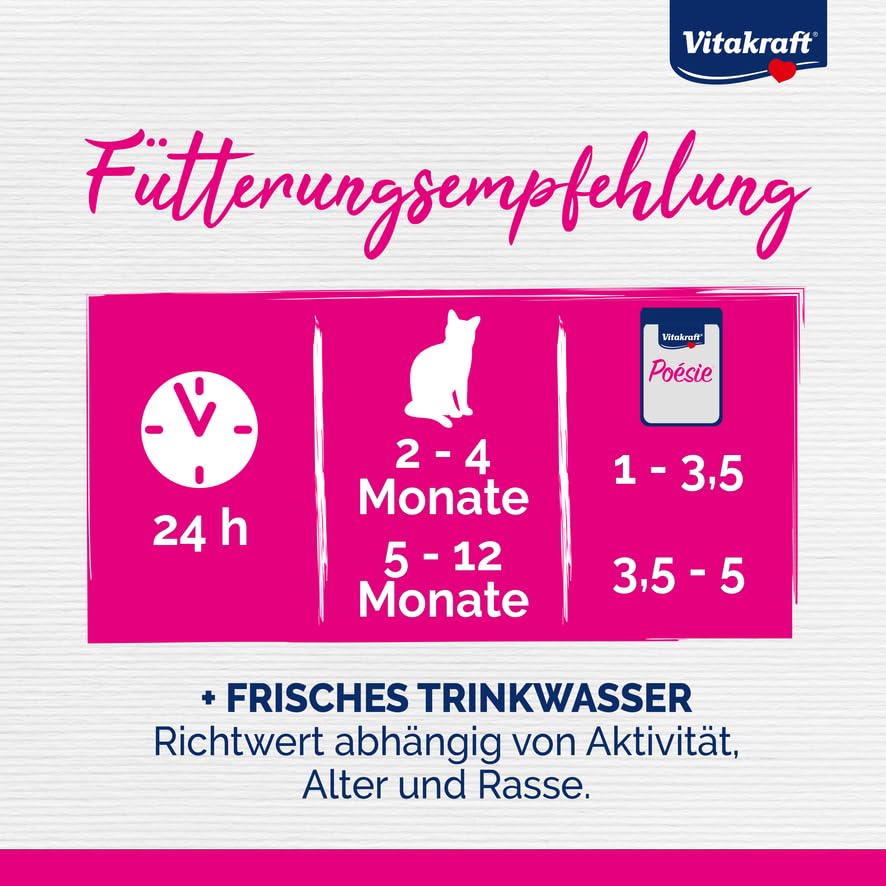 Vitakraft Poésie Délice, Junior, Nassfutter Katze, Katzennassfutter in Sauce, mit Huhn, für junge Katzen, ohne Zusatz von Zucker und Getreide (1x 85g)