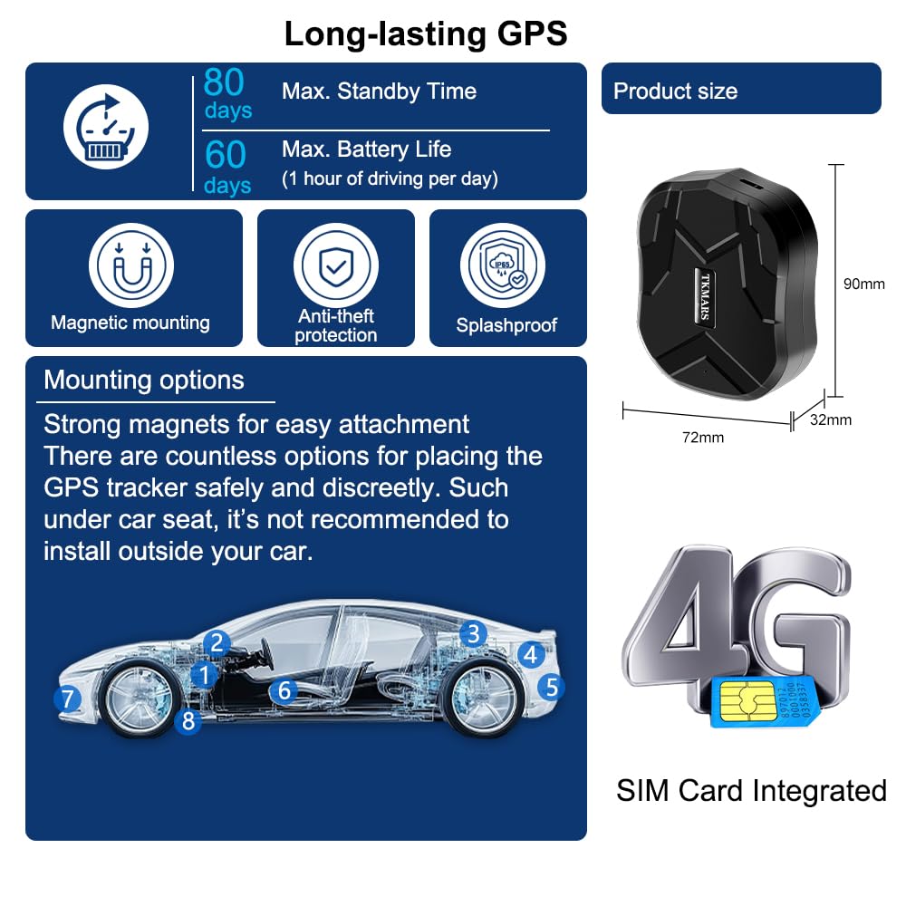 Localizador GPS para Coche con App Gratuita 10000mAH Batería 150 Días Larga Duración Rastreador GPS Seguimiento en Tiempo Real Varias Alarmas Antirrobo Tracker para Vehículos Moto Camiones TK905B