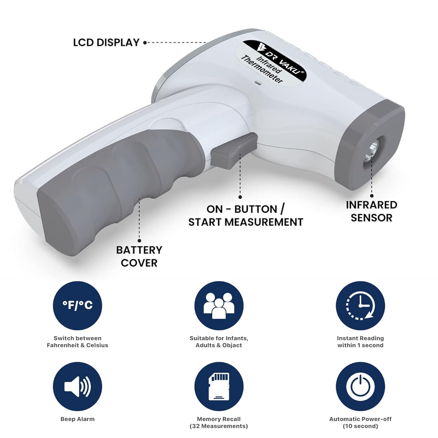 DR VAKU® Infrared Digital Thermometer For Adults and Kids Non-Contact Laser Infrared Thermometer Temperature Gun LCD Display Ideal for Whole Family & Babies [Battery Included] - Grey - Image 5 thumbnail