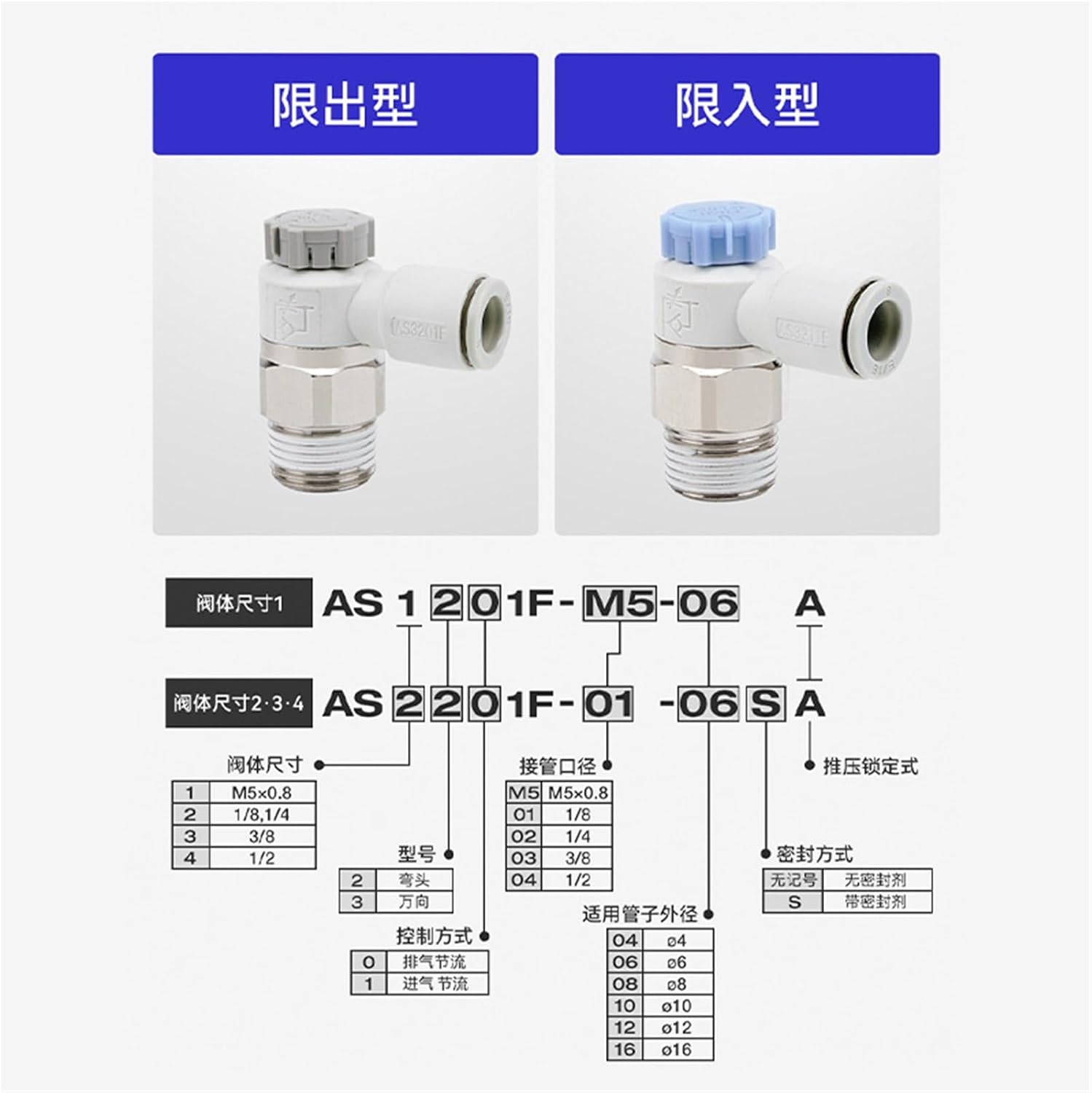 Cylinder Throttle Valve As1201F-M5-04SA Pneumatic Quick-Connect Fitting Ptl08-01B Speed Control 2201F-06 1Pcs(As2211f-01-10sa(intaketype))