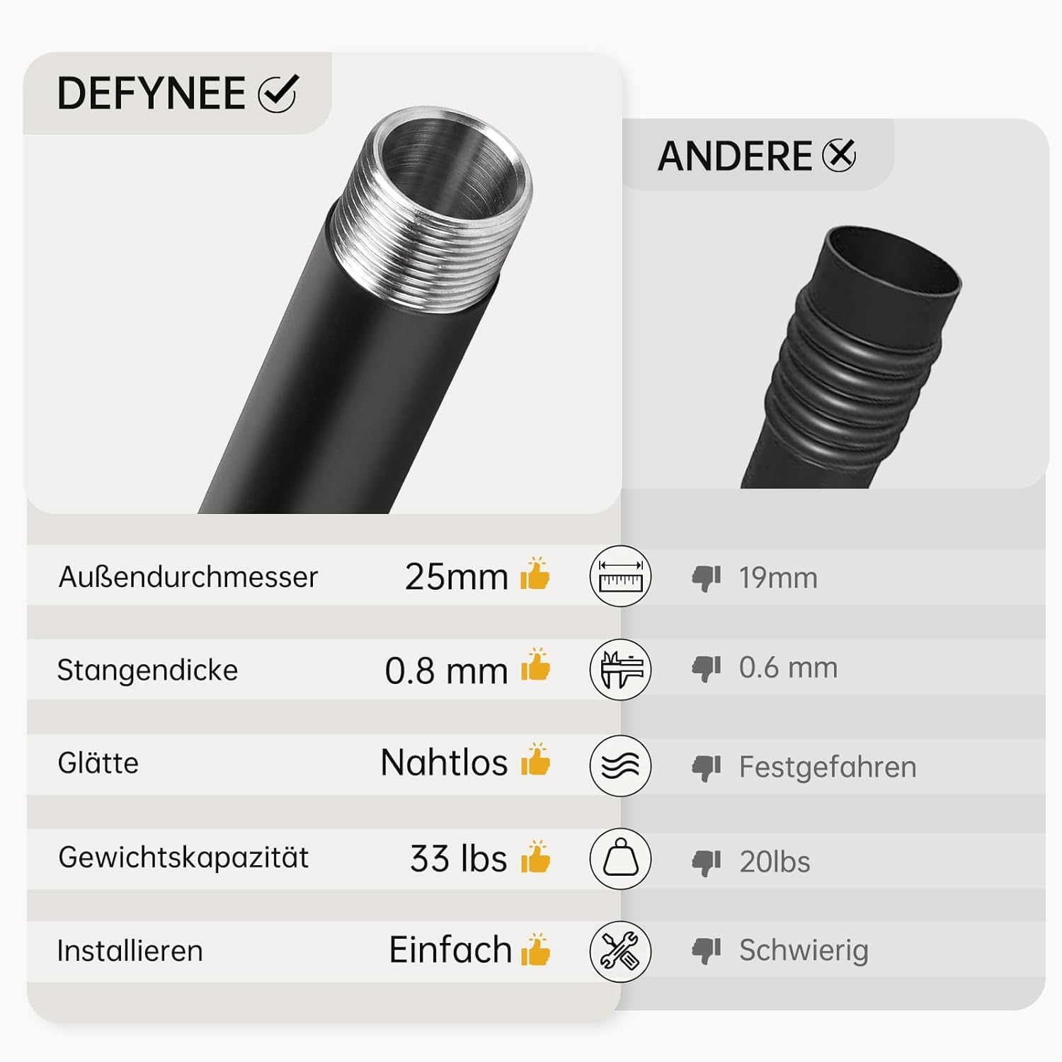Gardinenstange Schwarz, 80-367cm Vorhangstange Ø25 mm | Belastbar bis 5 kg. Inkl. Halterung für Wand- & Deckenmontage. Ideal für Wohnzimmer, Schlafzimmer, Küche & Balkon