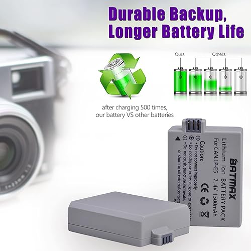 Miniatura 3 de Batmax Paquete de 2 baterías LP-E5 + LED Dual Bulit-in USB cargador con puerto tipo C para Canon EOS Rebel XS, Rebel Xsi, Rebel T1i, 1000D, 500D,
