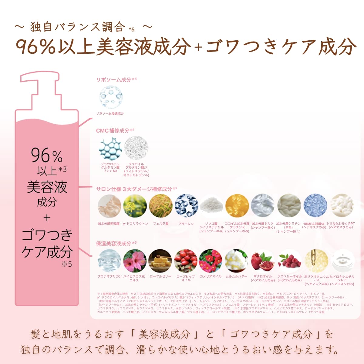 Amazon | プルント シャンプー トリートメント ヘアマスク セット