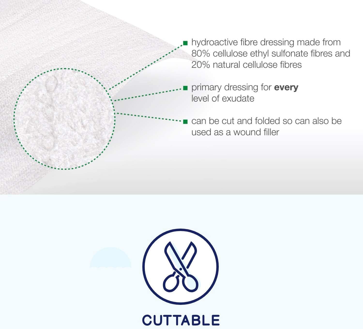 Silver Calcium Alginate Ag Sterile Highly Absorbent Antibacterial Dressing, 2 cm X 30 cm 0.8"x12", 5 dressings/Box - Image 5