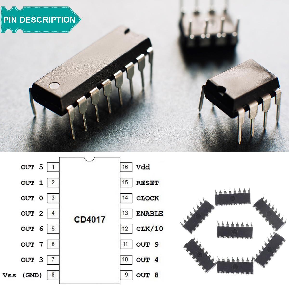 CD4017BE Contatore DIP Contatore IC Contatore decadale CMOS CD4017 Divisore DIP-16 Controllore con zoccolo DIP-16 IC per Arduino Esperimento elettronico fai da te(confezione da 20)