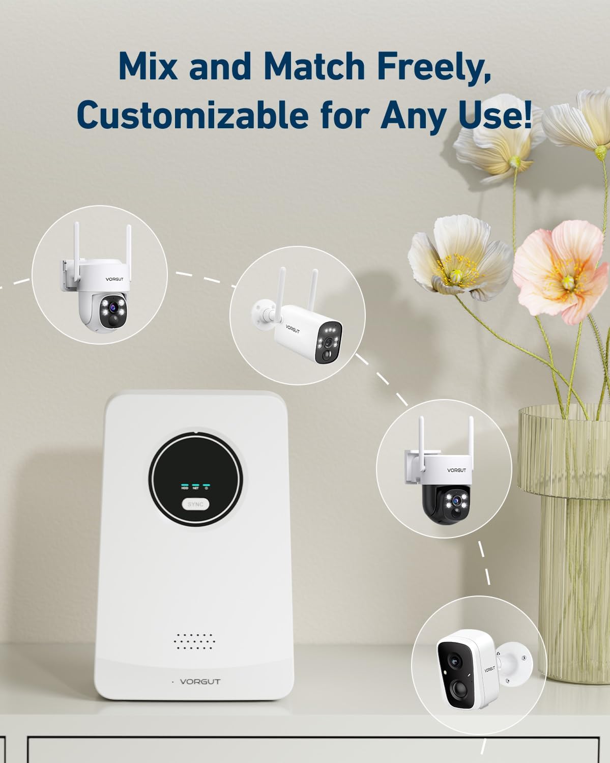 VORGUT NVR compatible with various camera types for customizable security.