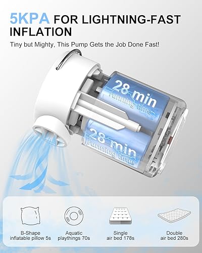 Miniatura 4 de Bomba de aire inflable portátil para piscina, 5 kPa, actualización eléctrica de campamento, viajes, mini bomba de inflado para inflables, colchón de