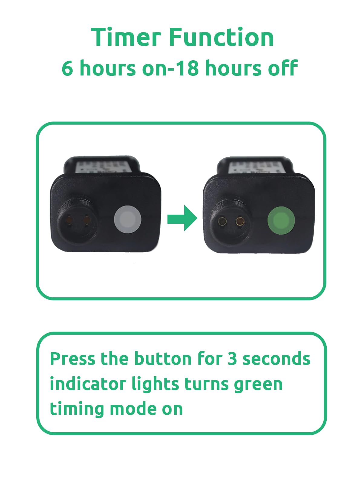 Cozymeow Trasformatore Luci di Natale 31V 6W Alimentatore, 9 Modalità Presa a Intermittenza con Timer, IP44 Adattatore Luci Natale, Ricambio 2 pin Spina per Luci Stringa, Luci Albero di Natale
