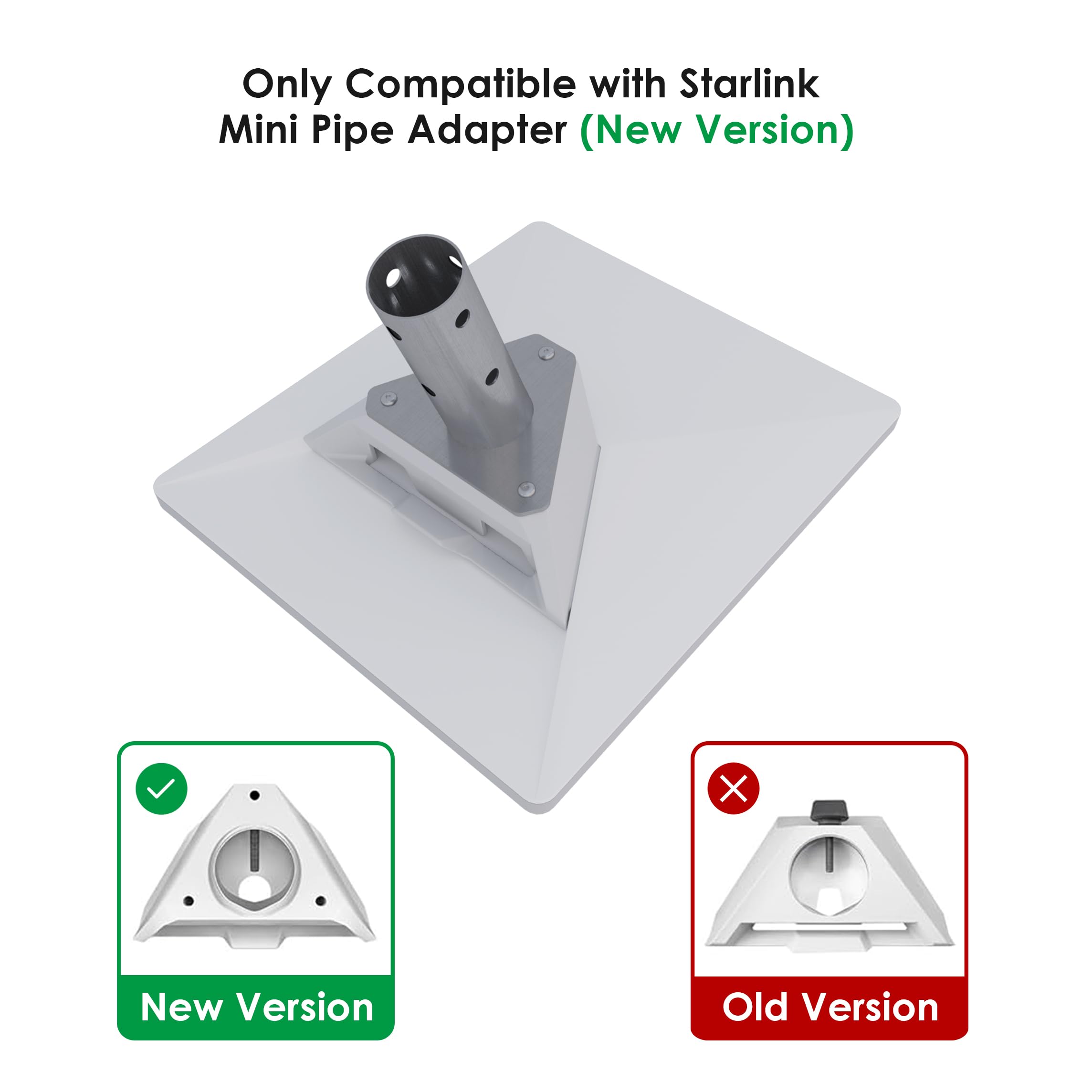 Starlink Mini Halterung Dach aus Edelstahl, Neigbarer Winkel einstellbar, Schwerlast für Dach und Wand, Mini Dish Mounting Kit
