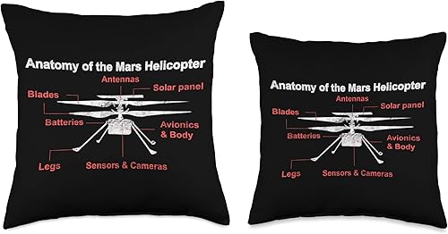 Miniatura 3 de Mars Gifts & Accessories NASA 2021 Ingenuity-Red Planet Mars - Almohada de helicóptero, 18 x 18 pulgadas, multicolor