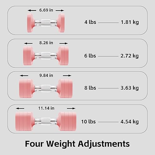 Miniatura 4 de Juego de mancuernas ajustables de 20 libras, juego de mancuernas 4 en 1, 4 libras, 6 libras, 8 libras, 10 libras, con mango antideslizante de metal,