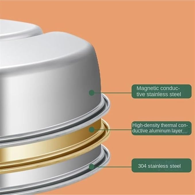 Olla para Fondue China QUQUQ Acero Inoxidable 34 cm miniatura 6