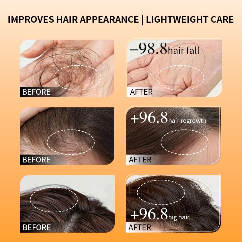 Ginger Anti-Hair Loss Shampoo with Natural Ginger Root Extract