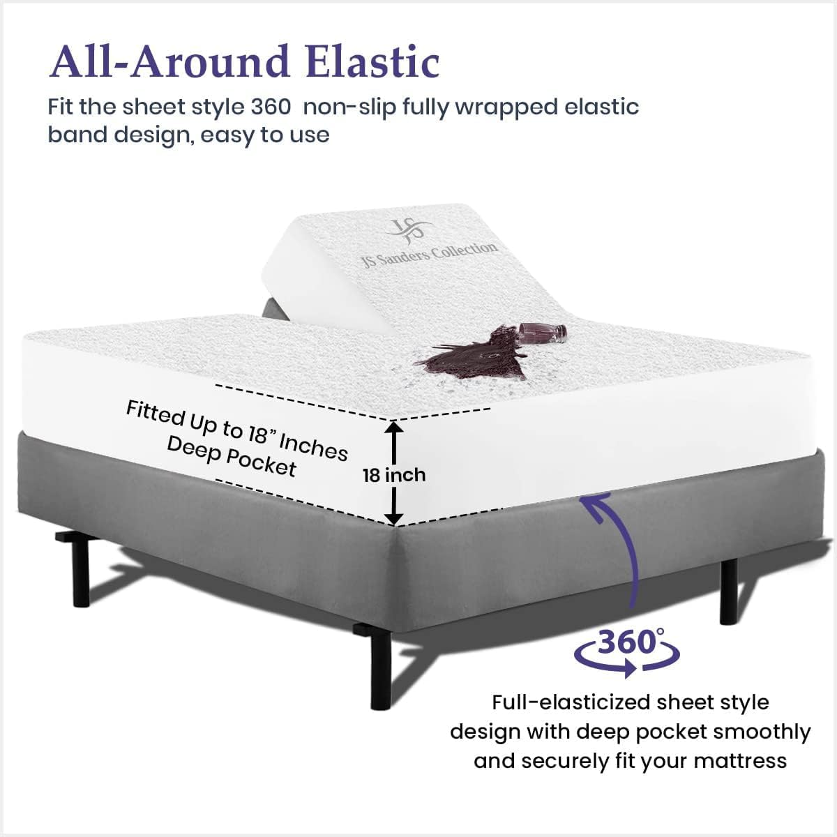 Flex Head Queen Waterproof Mattress Protector for Sleep Number Adjustable Beds, 100% Terry Cotton, Fitted Style 39" Half Split Mattress Cover, Fits Upto 18 Inch Deep Pocket, 60" x 80, White