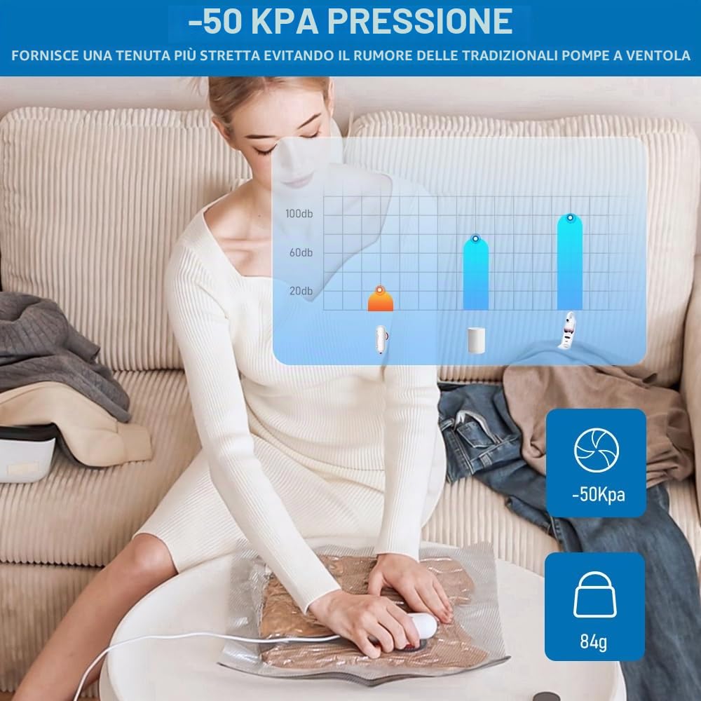 Sacchetti Sottovuoto Vestiti con Pompa USB, 6 Pezzi di Buste Sottovuoto Vestiti (2X 40*40cm, 2X 40*50cm, 2X 40*60cm), Sacchetti Sottovuoto Viaggio Riutilizzabili - Essenziali per Viaggio Salvaspazio