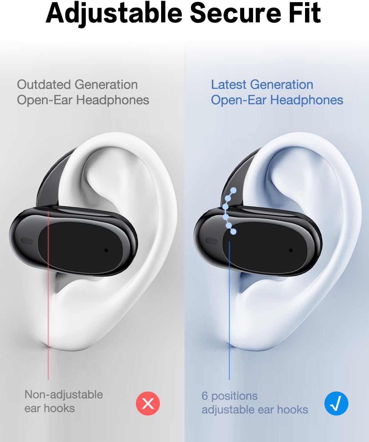 O3 Open-Ear Wireless Headphones Bluetooth Earbuds, Powerful 13mm Drivers, Customized EQ via App, Secure Adjustable Ear Hooks, Ultra-Lightweight Comfort, Ai-Enhanced Clear Calls -Black
