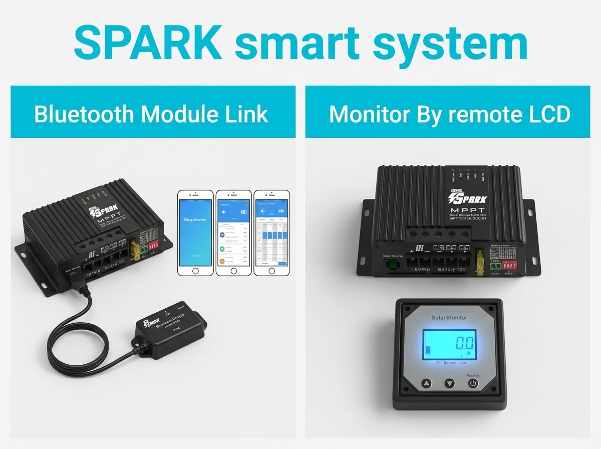 Spark 12 A MPPT Dual-Batterie-Solarladeregler 12 V für Wohnmobil, Wohnwagen, Boot, Anhänger, passend für versiegelte, Gel-, überflutete Lithium-Batterien, optionale Fernbedienung, Bluetooth-Dongle
