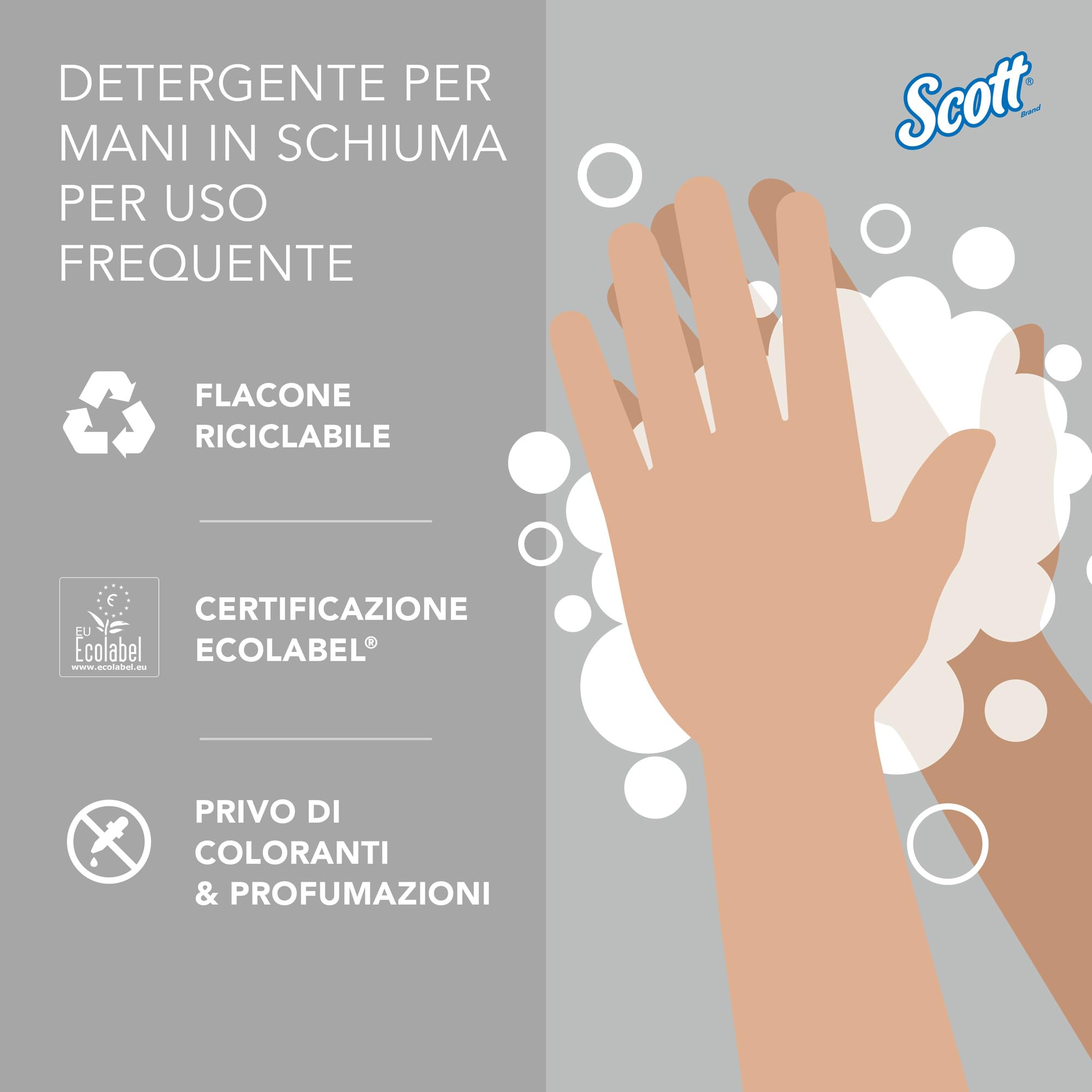 Scott Control 6342 Sapone per mani in schiuma per uso frequente, Sapone per mani in schiuma inodore, 6 ricariche di Sapone per mani trasparente da 1 litro, Totale 6 litri
