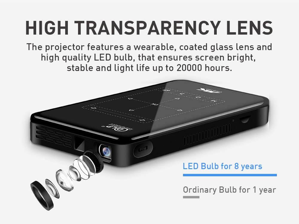 Diagram showing the projector's high transparency lens and an exploded view of its components, highlighting the LED bulb with a lifespan of 8 years compared to an ordinary bulb's 1 year.