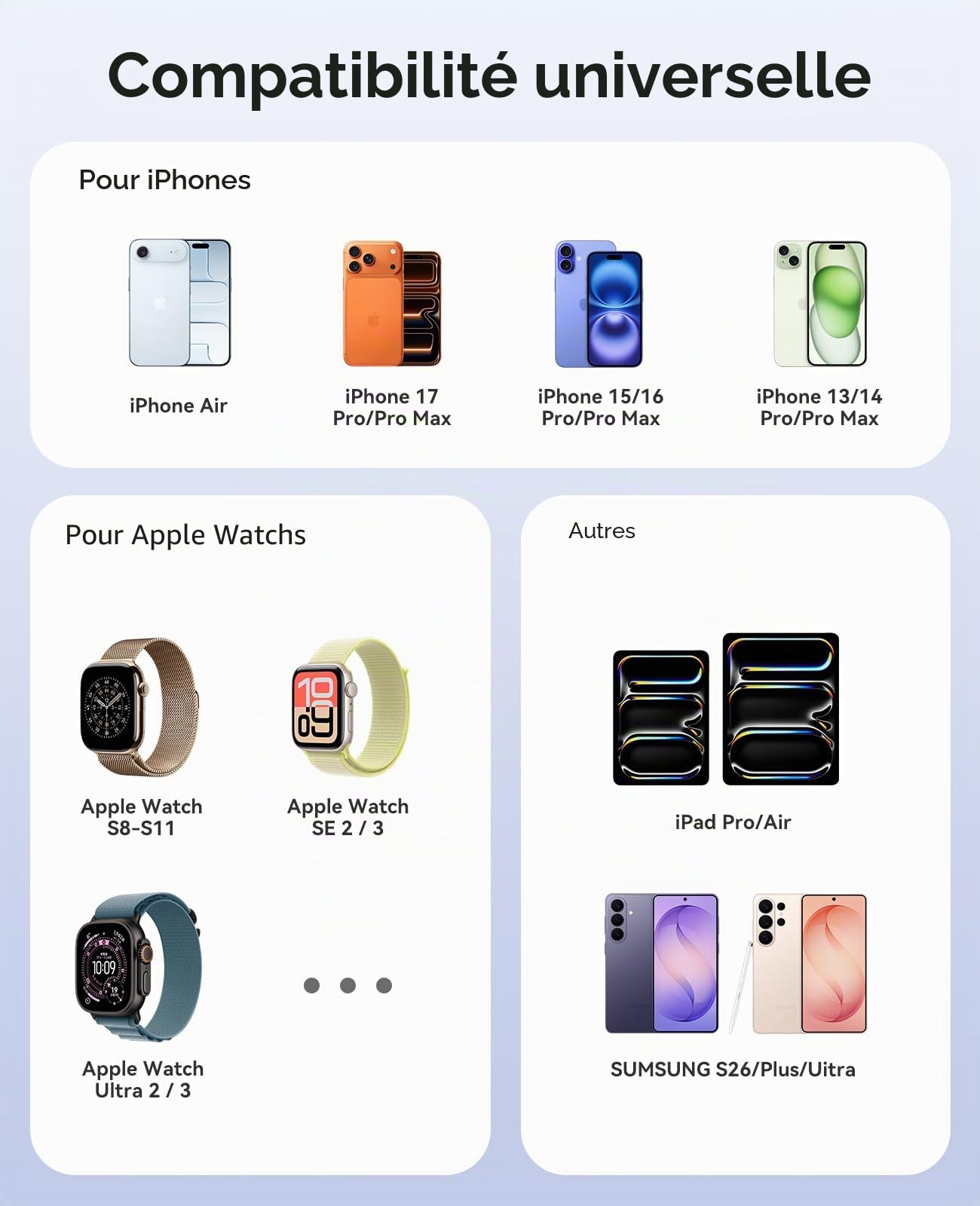 ORICO Mini Batterie Externe 5000mAh, Compatible avec Apple Watch et iPhone | Charge rapide PD 22,5W, connecteur USB-C pliable, câble USB‑C intégré, Blanc