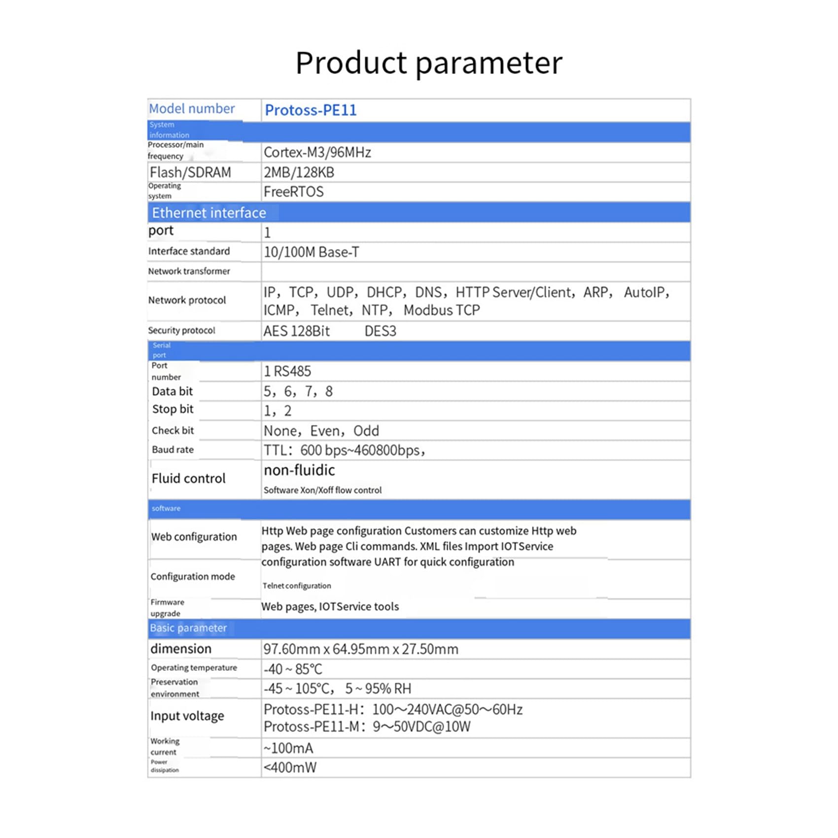 4X DIN Rail Serial Port RS485 a Ethernet Convertidor Servidor Protoss MQTT PE11-H Soporte Modbus RTU