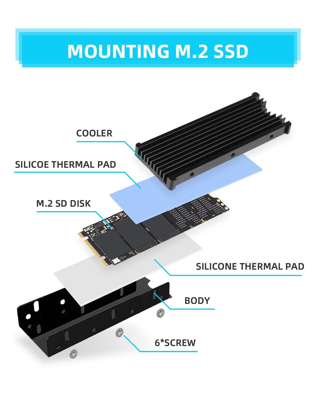 Maxesla M.2 SSD Heatsink, Heatsink PS5 DoubleSided Heat Sink, PS5 SSD