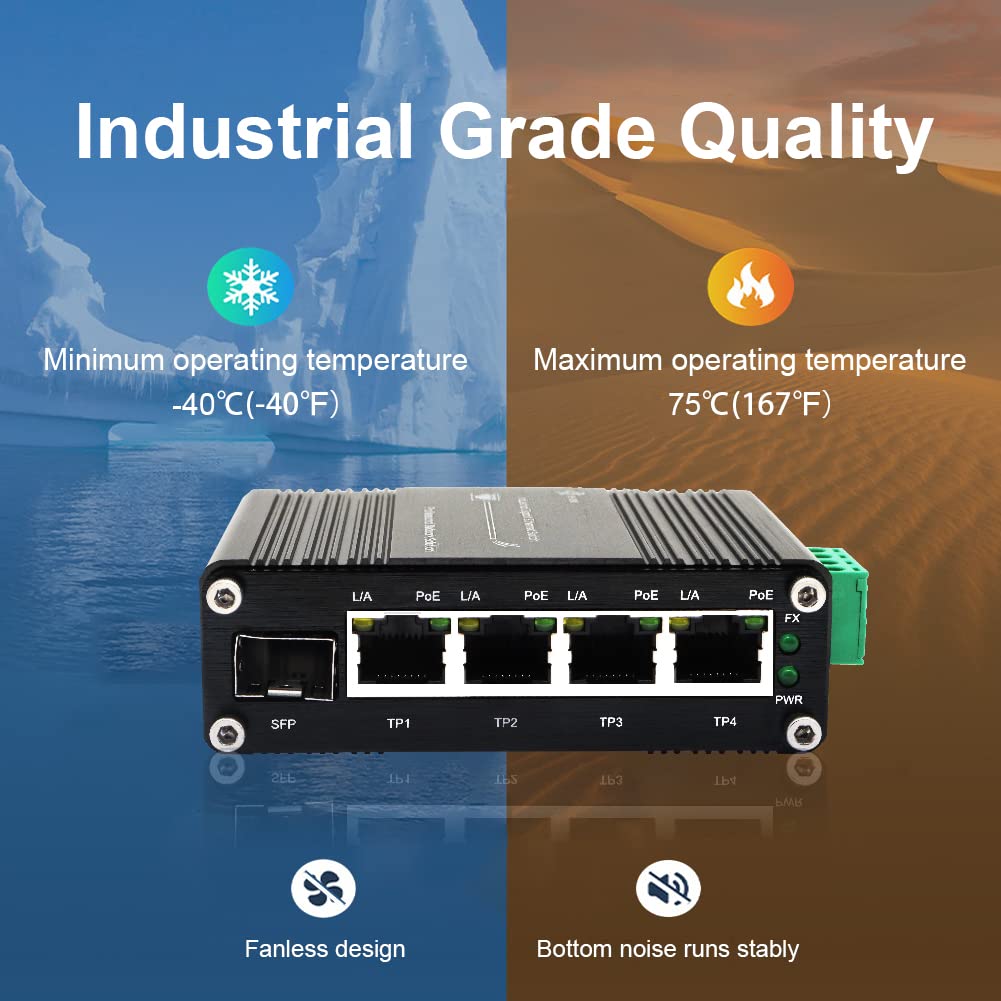 Amazon.co.jp: Mini Industrial 4ポート 10/100/1000Mbps ギガビット 