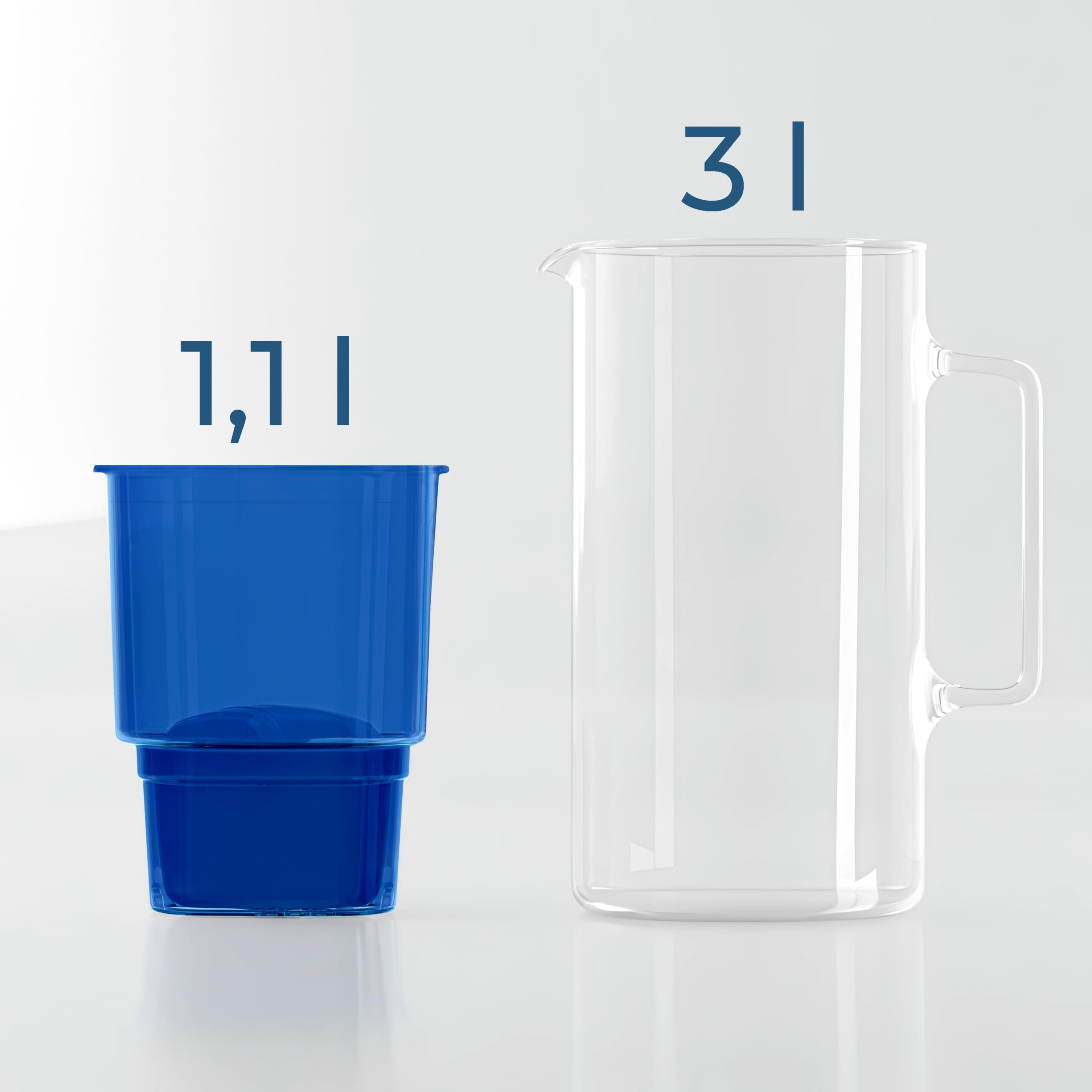 Wessper Jarra filtradora de vidrio con 1 cartucho de filtro 3 Litros | Reemplazo para Dafi Unimax Aquaphor A5 BRITA Maxtra+ PHILIPS AWP212/10 | Reduce la cal, el cloro y los Microplásticos, Azul