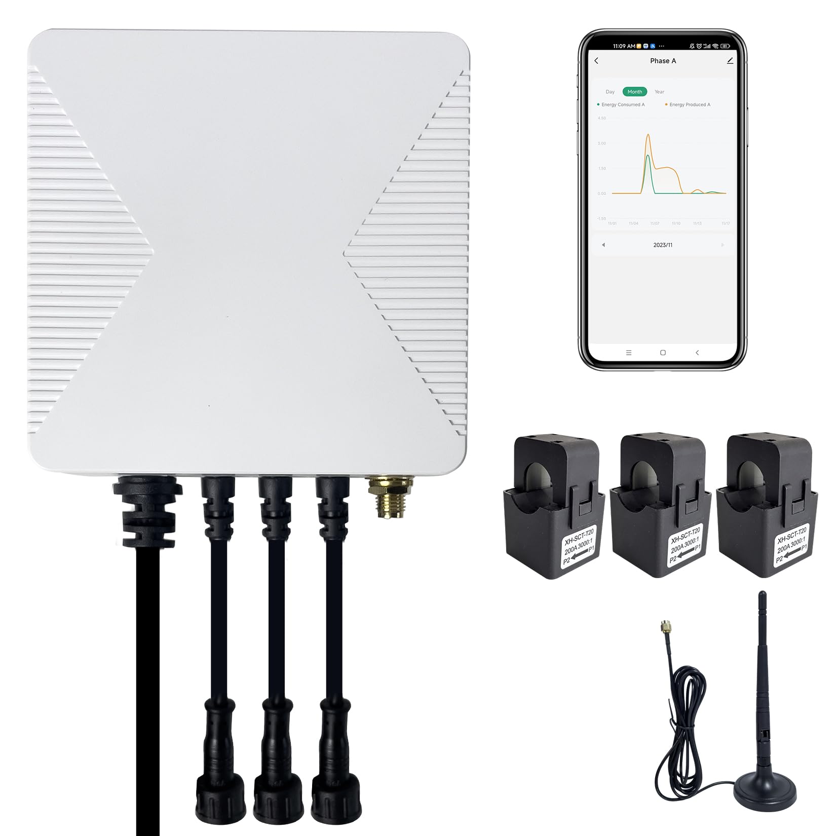 OWON Tuya Smart Home Monitor de energía Wi-Fi trifásico, medidor de potencia bidireccional de 1 o 3 fases con 3 abrazaderas de 200A, medición solar/red, medidor de electricidad en tiempo real