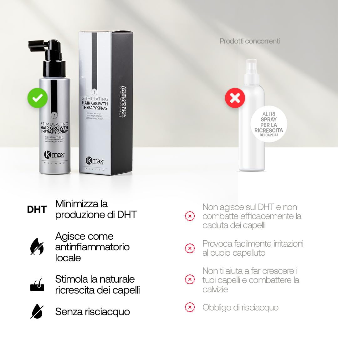 Kmax Stimulating Hair Growth Therapy Spray - Ricrescita Uomo e Donna con Azione Anti DHT, Lozione Anticaduta Capelli - Formato da 100 ml