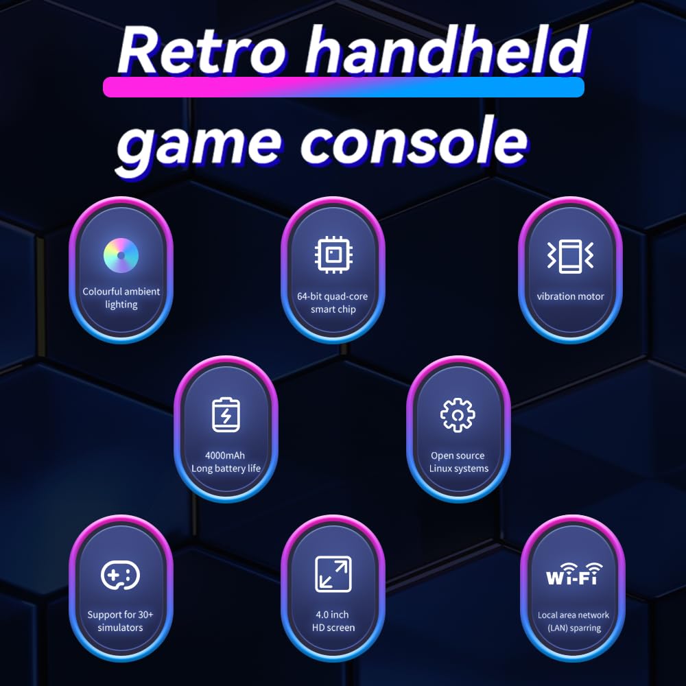 Nuova console di gioco portatile XF40H, 64 GB di memoria interna con 18.000 giochi, batteria da 4000 mAh, sistema Linux, schermo IPS da 4 pollici e custodia (bianco, 64 G)
