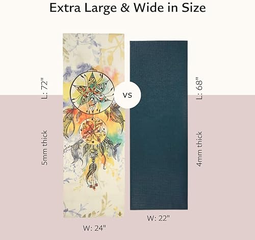 Miniatura 5 de Shakti Warrior Eco PVC Yoga Mat - Artist Designed, Premium eco friendly mats, Non Slip, Non toxic, Great For Regular & Hot Yoga, Pilates and