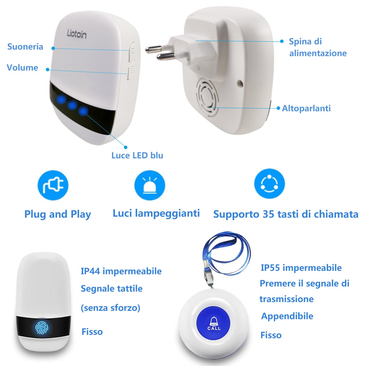 Cercapersone Per Anziani Pulsante di Chiamata Wireless Allarme Sicurezza Cercapersone Sistema di Emergenza Chiamata Sistema di assistenza impermeabile per (2 Trasmettitori 2 Ricevitori) …