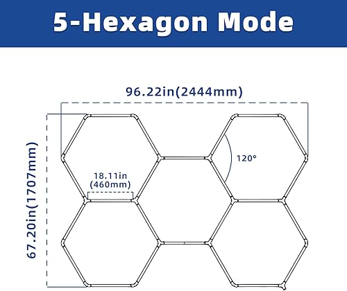 Miniatura 2 de ALLYES Luz LED hexagonal para garaje, paquete de 5 luces LED hexagonales, 144 W, 17280 lúmenes, 6500 K, iluminación blanca súper brillante, para
