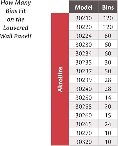 Miniatura 41 de Akro-Mils 30118 Panel de acero con listones de almacenamiento de pared resistente para almacenamiento de garaje Sistema organizador colgante