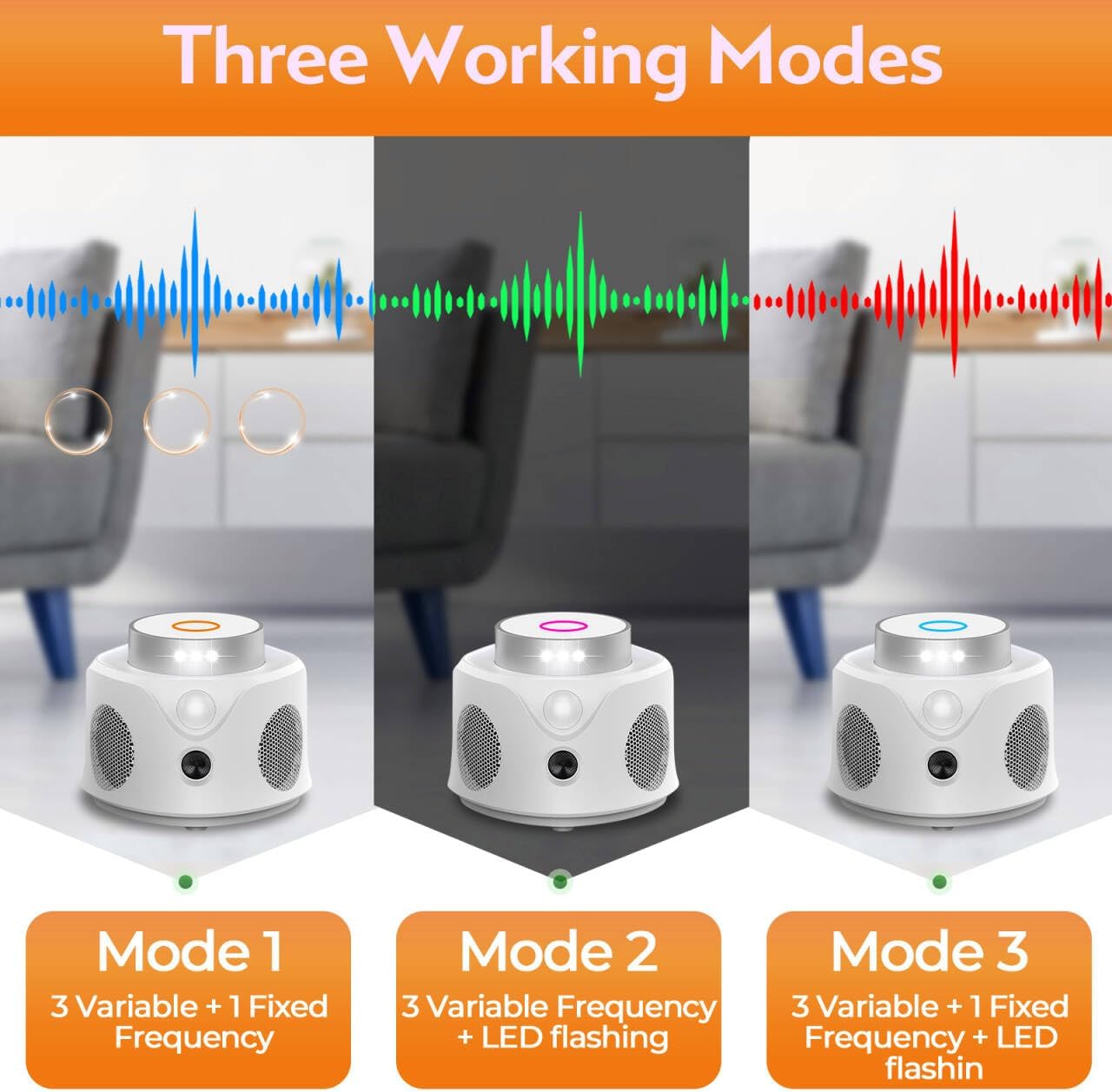 Mouse Repellent Ultrasonic Plug in, 2025 Upgraded Mice Repellent Indoor Ultrasonic Pest Repeller, 360° Ultrasonic Rodent Repellent with PIR Sensor & LED Strobe Light for Indoor - Image 4