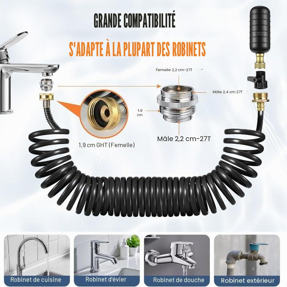 Vessie de nettoyage de canalisation, 3 pièces Nettoyeur Canalisations en Caoutchouc pour Tuyaux Outils de nettoyage de canalisations pour cuisines, canalisations principales et égouts de 1 à 6 pouces