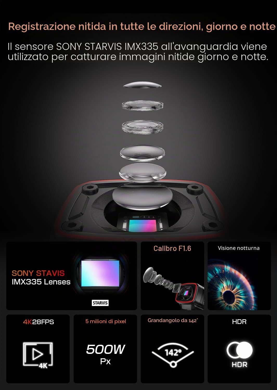 AKY-710S Telecamera per Bicicletta con Supporto, 4K 28fps, 2K 55fps, Grandangolo 142°, IP67, 5MP, Registrazione in Loop e di Emergenza, Monitoraggio del Parcheggio,Sport All'aperto, Scheda da 64 GB
