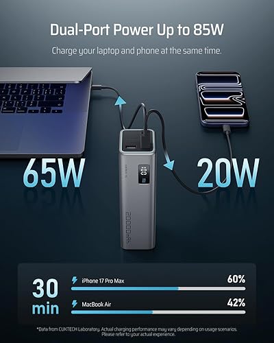 Miniatura 4 de CUKTECH 15 SE Banco de Energía 20000mAh 65W Cargador para Laptop, Cargador Portátil de 3 Puertos USB C, Paquete de Batería Externa de Carga Rápida
