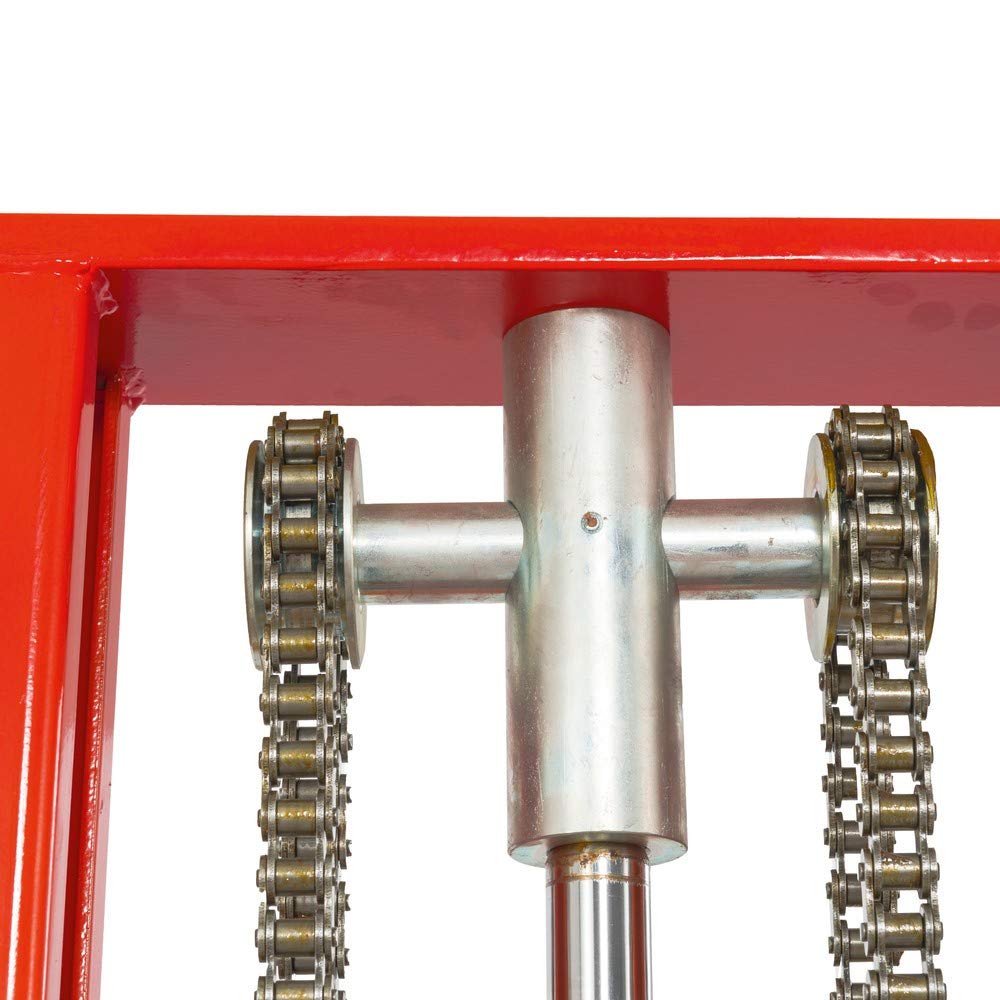 BASIC Hydraulik-Stapler PSM | 1.000 kg Tragkraft | 2.500 mm Hubhöhe | 1.150 mm Gabellänge | Zweifach-Hubgerüst | Hochleistungs-Hydraulikpumpe | Hochhubwagen manuell