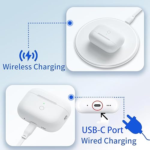 Miniatura 4 de Funda de carga inalámbrica compatible con AirPods Pro de 1 y 2 generación con carga USB-C, repuesto de funda de cargador Air Pod Pro 1 2 con botón