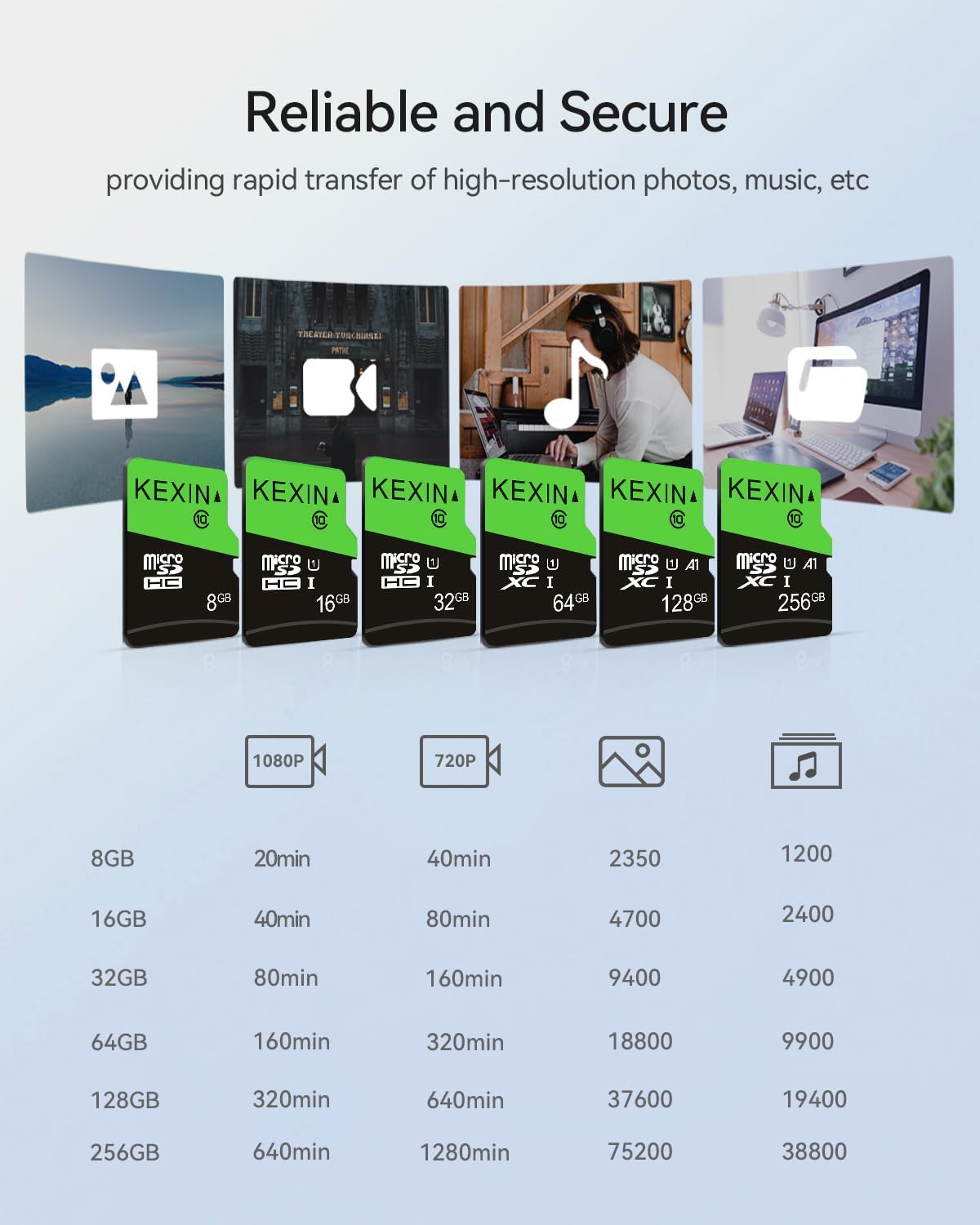 KEXIN Scheda Micro SD da 16 GB, confezione da 2 pezzi, microSDHC UHS-I classe 10 A1 U1, mini SD con adattatore, scheda di memoria per smartphone, tablet, fotocamera